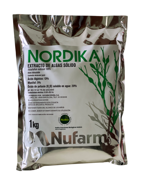 NORDIKA